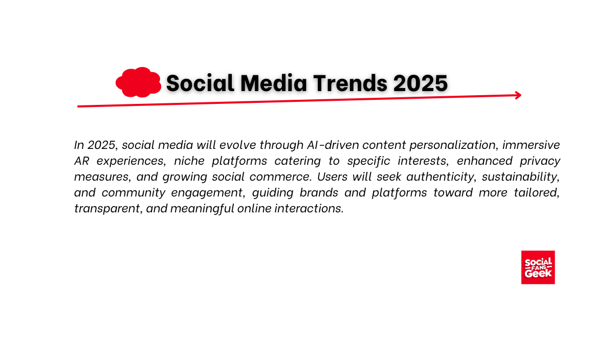 Top Social Media Trends 2025 AI & AR Innovations